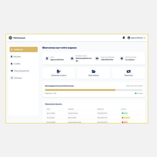 TCC Connect Platform